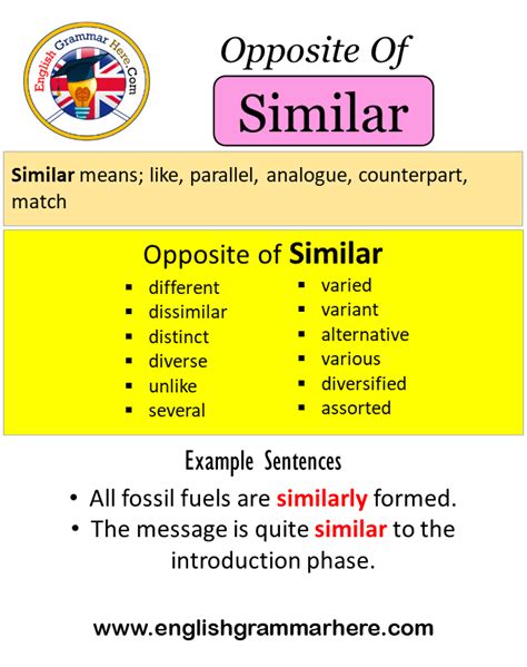 MONSTERS Synonyms: 185 Similar and Opposite Words